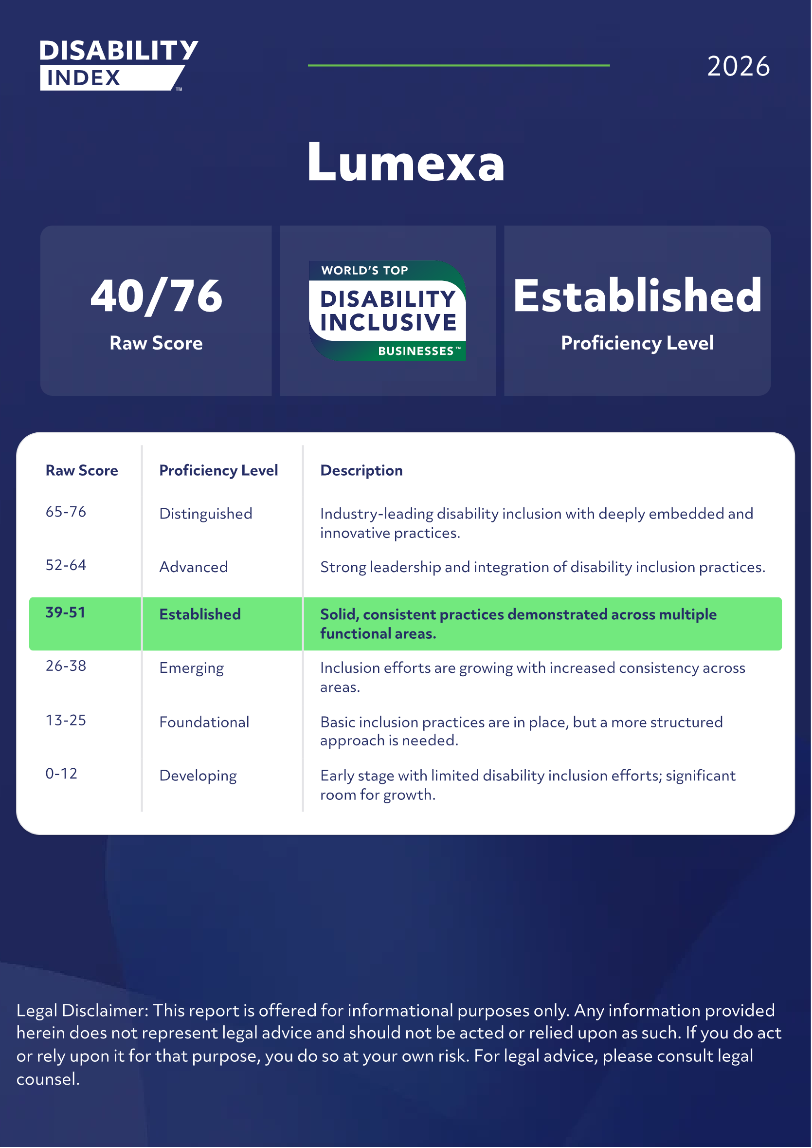premiere report sample page 1